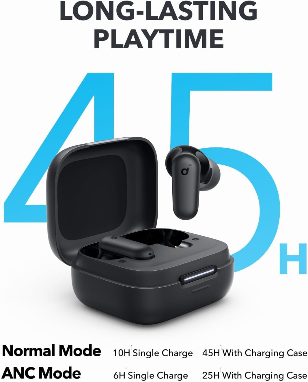Soundcore P30i