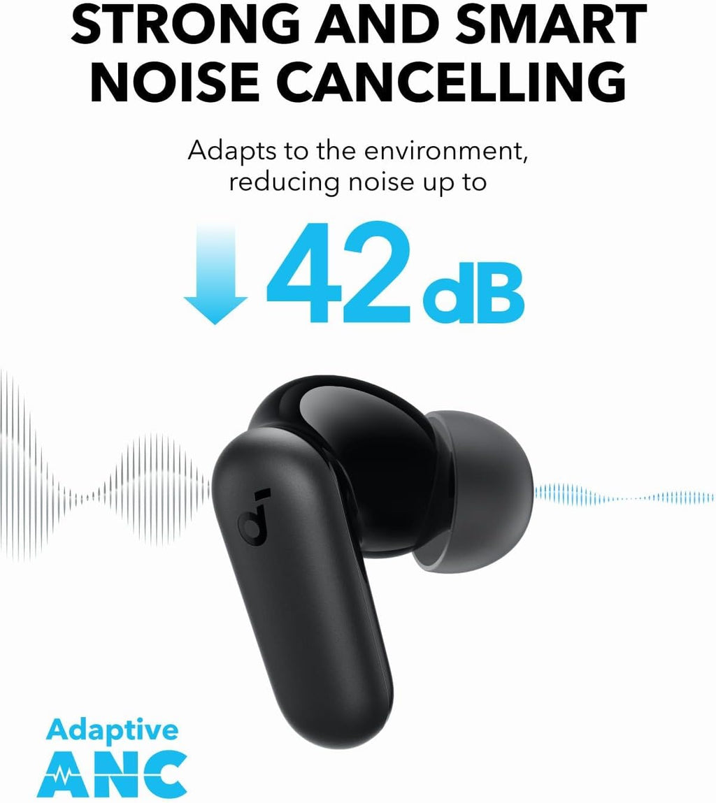 Soundcore P30i